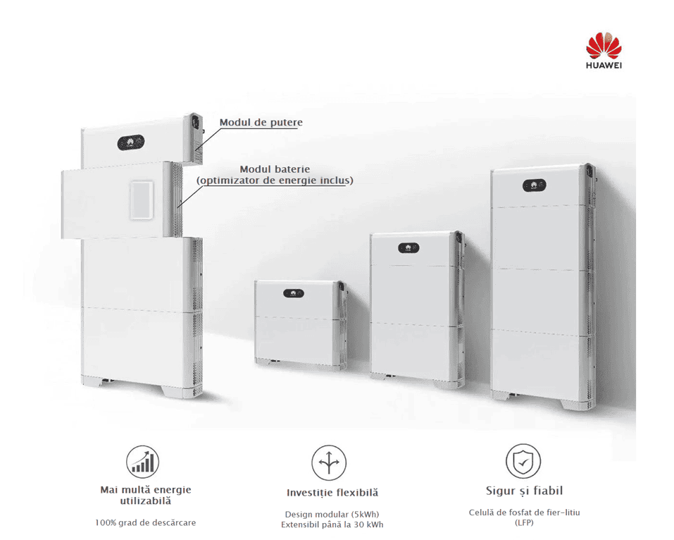 Invertor Huawei 5kW + Huawei LUNA2000-5-S0 Set + DTSU