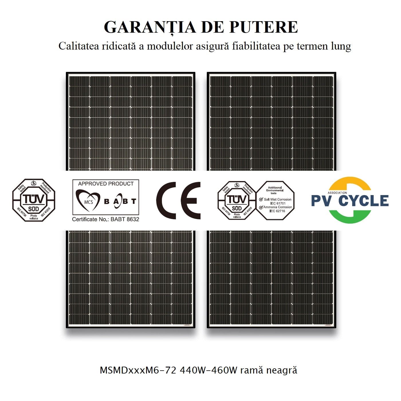 Set Sistem Fotovoltaic 6kW monofazat, 16 panouri 455W